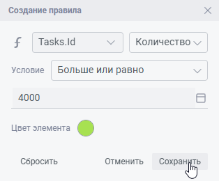 Цвет по условию