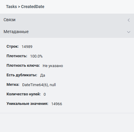Модель данных