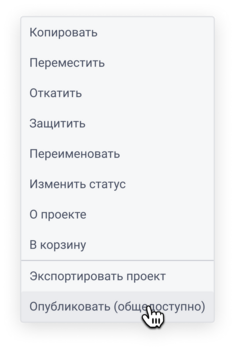 Всплывающее окно Публикации
